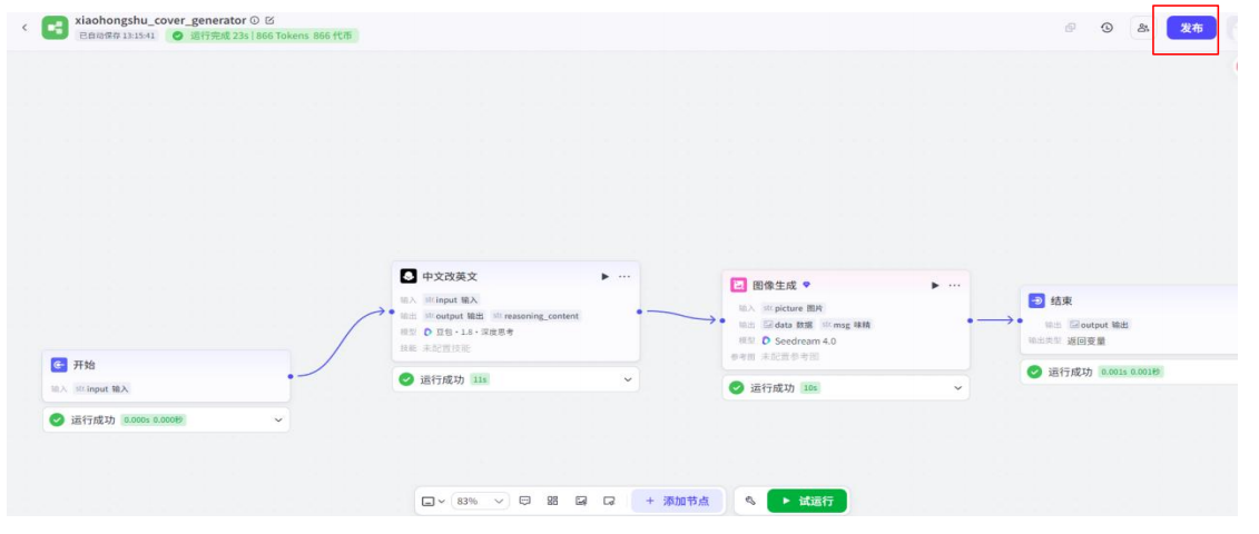 发布工作流